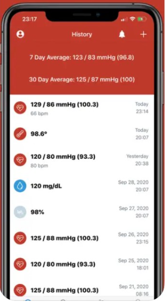 Blood Pressure Tracker+