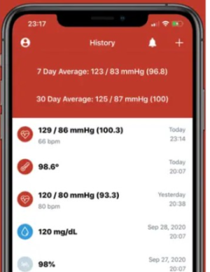 Blood Pressure Tracker+