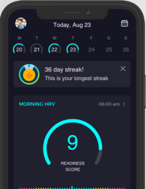 Elite HRV